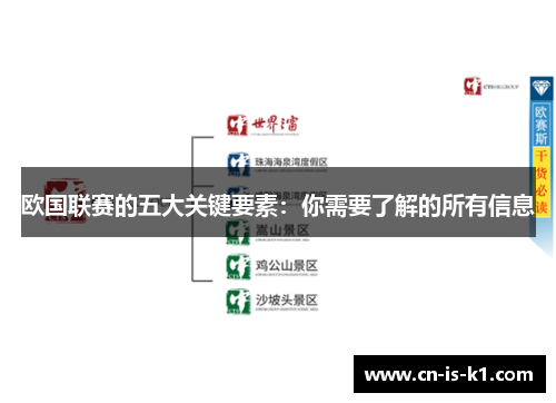 欧国联赛的五大关键要素：你需要了解的所有信息