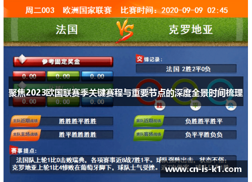 聚焦2023欧国联赛季关键赛程与重要节点的深度全景时间梳理
