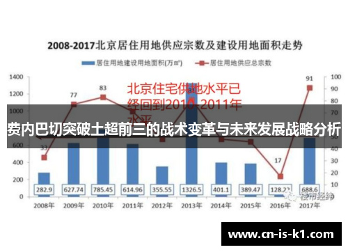 费内巴切突破土超前三的战术变革与未来发展战略分析