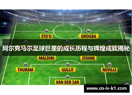 阿尔克马尔足球巨星的成长历程与辉煌成就揭秘