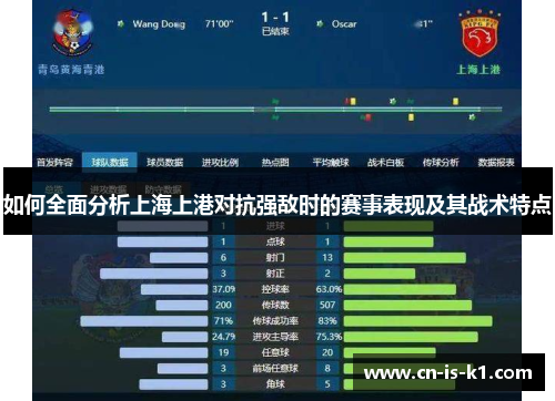 如何全面分析上海上港对抗强敌时的赛事表现及其战术特点