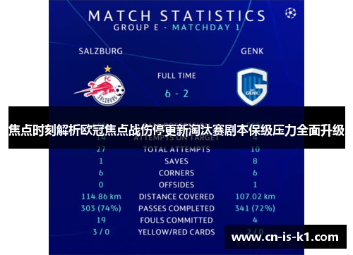 焦点时刻解析欧冠焦点战伤停更新淘汰赛剧本保级压力全面升级